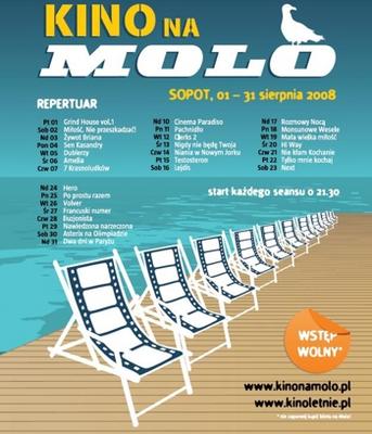 molo